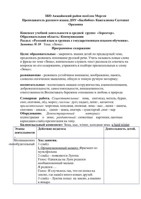 Тематическая беседа для детей «Как зимуют животные?» (1 фото). Воспитателям  детских садов, школьным учителям и педагогам - Маам.ру