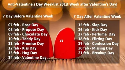 Valentine Week Days 2023: Full List from 7 to 14 Feb, Today is Today is  Kiss Day, Valentine's Day Calendar