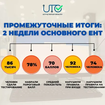 Самыми популярными предметами по выбору на ЕНТ стали физика и английский  язык : 31 мая 2012, 14:39 - новости на Tengrinews.kz