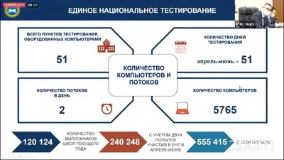 В 2021 сдавать ЕНТ будут по новым правилам