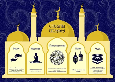 Красивые картинки Ислама | ВКонтакте