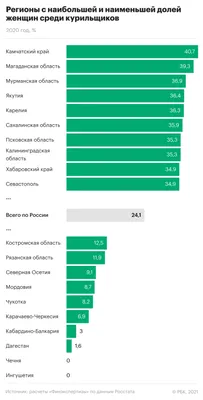 В месяц уходило до 300 рублей». Бюджет курильщика