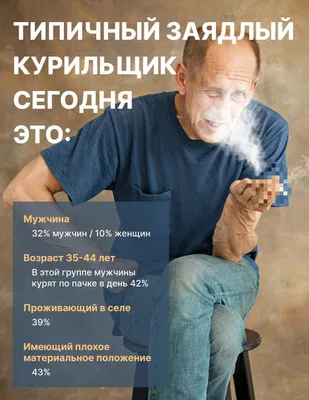 Страшные картинки для курильщиков США - РИА Новости, 23.06.2011