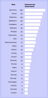 Ожерелье с гравировкой фото и гравировкой из нержавеющей стали,  Персонализированная бирка для собаки, мужское ожерелье с именем на заказ,  подвеска для собаки, мужские подарки | AliExpress