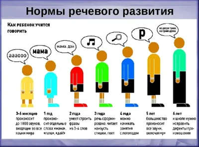 Shokolavka.ua - Папа - это вам не мама!🥰 ⠀ Папа всегда может решить те  задачи , которые мама не в состоянии . ⠀ Набор приятных слов для папы -  цена 90 грн