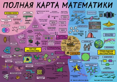 Математика сложная, пусть хотя бы вызубрят». Учитель Борис Трушин об  ошибках в преподавании | Правмир