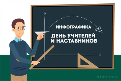 Таких учителей всегда ищут школы: 7 важных компетенций современного учителя  - Последние новости Украины - Учеба