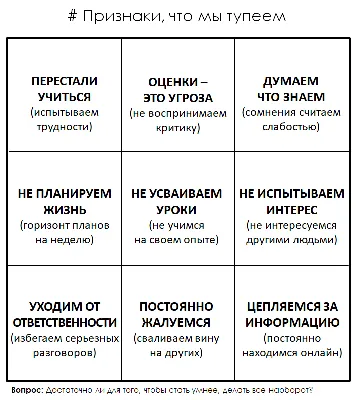 Тупость или расстройство обучения? Что такое дислексия и дисграфия — Нож