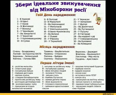 Самые смешные мемы недели: женщины в военкомат, Украину \"создал\" Ленин и  \"давай после праздников - ukraina-novosti - 24 Канал