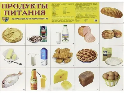 Список вредных продуктов для детей: чем нельзя кормить ребенка - 4 апреля  2021 - Фонтанка.Ру