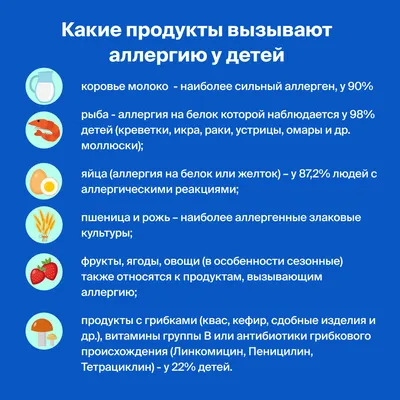 Знакомство с продуктами питания для детей. Название продуктов - YouTube