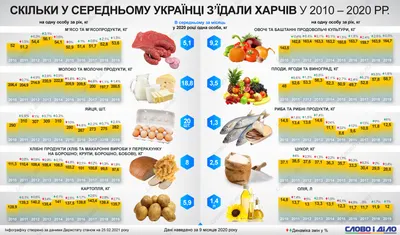 Сок лимона Азбука продуктов 100% натуральный 200мл - купить с доставкой в  Vprok.ru Перекрёсток по цене 118.00 руб.