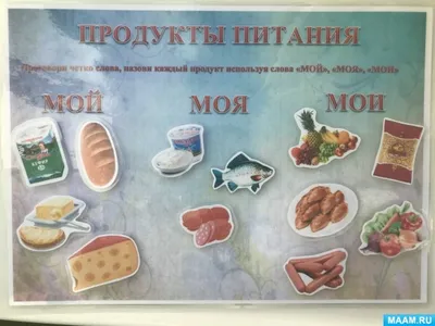 Круговая диаграмма продуктов питания в белом списке сверху фона. Здоровая  сбалансированная диета Стоковое Изображение - изображение насчитывающей  положение, еда: 208170651