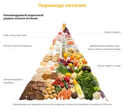 Картинка Колбаса Ветчина Продукты питания Мясные продукты