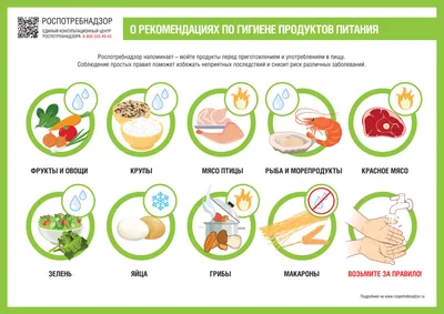 Картинка Корзинка Пища Овощи белым фоном