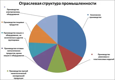 Целлюлозно-бумажная промышленность | KROHNE Group