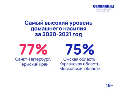 Форум женщин КР on X: \"RT @openlinekg: Освободись от насилия в семье!  Распространи плакат! http://t.co/IYJ8OFc0DD #openlinekg #wforumkg  #Kyrgyzstan http://t.co/Zt…\" / X