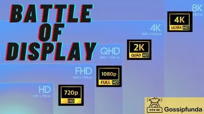 FHD vs QHD TV Explained in seconds - YouTube