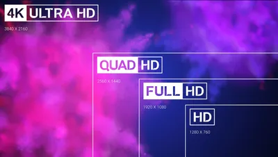 What Is QHD? the High-Definition Screen Resolution, Explained