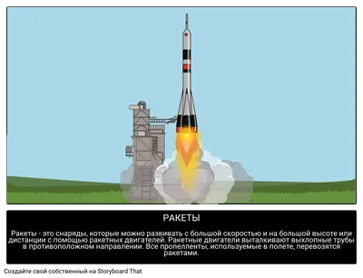 Крылатая ракета — Википедия