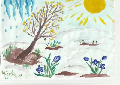 Детские рисунки ранняя весна - 80 фото