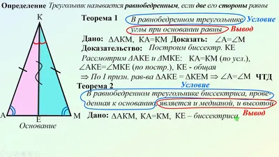 Рабочий лист «Свойства равнобедренного треугольника»