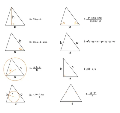 Иллюстрация базы винтажная равнобедренного треугольника Иллюстрация вектора  - иллюстрации насчитывающей марочный, линия: 163312415