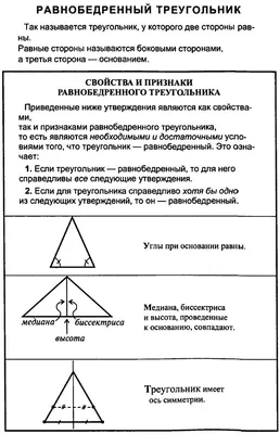 Calaméo - №2 Разработка урока Свойство равнобедренного треугольника