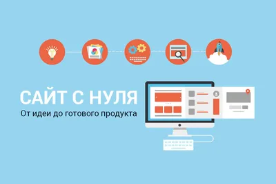 Услуги веб-разработки сайтов и веб-приложений — FMF