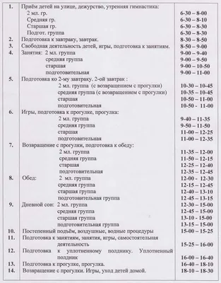 Фон для режима дня школьника - 74 фото