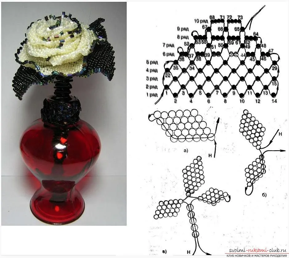 Пошаговая схема роз из бисера. Схемы для бисероплетения цветы розы. Схема плетения розы из бисера и проволоки.
