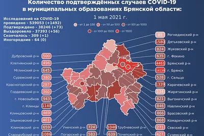 Пенсии, штрафы, билеты на поезд: как изменится жизнь россиян с 1 мая 2021  года