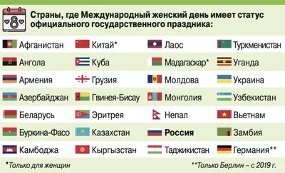 648 открыток с 23 февраля мужчинам с поздравлениями. Красивые и прикольные  картинки