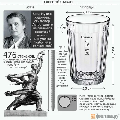 Картинки С Днем Граненого Стакана фотографии