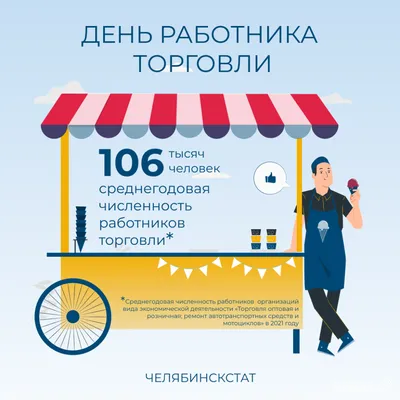 Когда в Ростовской области отмечают день работника торговли? | ОБЩЕСТВО:  События | ОБЩЕСТВО | АиФ Ростов-на-Дону