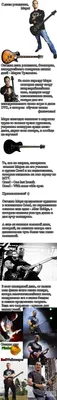 Лучший подарок мальчику на день рождения - воздушные шарики Майнкрафт! ТОП  5 лучших сетов, доставка по Ростову! Заказ в 1 клик!