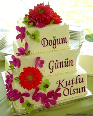 Поздравление с днем рождения на турецком - 66 фото