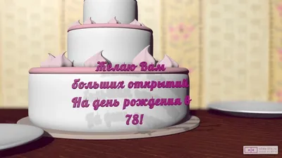 Поздравления и открытки с Днём Рождения по именам 💝 Мужчинам и Женщинам  бесплатно