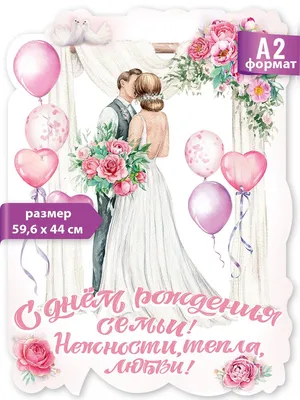 Поздравить подружку с днем рождения дочери - 67 фото