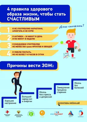 7 АПРЕЛЯ – ВСЕМИРНЫЙ ДЕНЬ ЗДОРОВЬЯ!