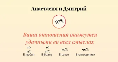 Имя Анастасия: значение, судьба, характер, происхождение, совместимость с  другими именами