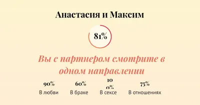 Анастасия, просто Настя, Такое имя …» — создано в Шедевруме