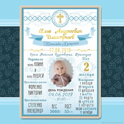 Церковный платок на крещение ребенка. Каким он должен быть?