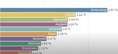 Купить трусы с именем Александр. Быстрое изготовление, доставка по России.