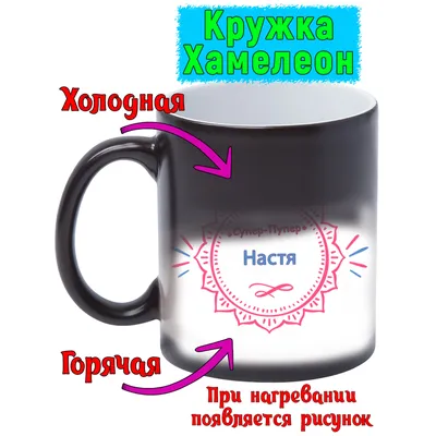 Женский свитшот Это Настя она умная будь как Настя — купить по цене 2695  руб в интернет-магазине #3034919