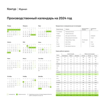 Замена отпуска денежной компенсацией | Можно ли заменить отпуск денежной  компенсацией?