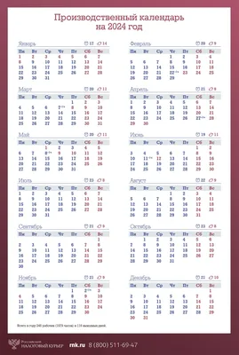 Производственный календарь при пятидневной рабочей неделе на 2022 год –  Кадровое дело № 8, Август 2021