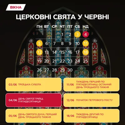 Какой сегодня церковный праздник? Все православные праздники в декабре 2020  года