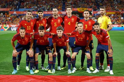 Женская сборная Испании добилась равной оплаты труда с мужской командой -  Чемпионат