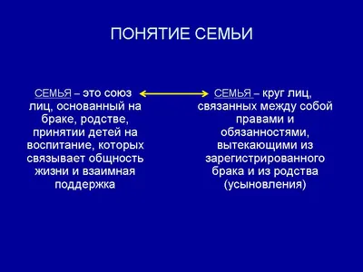 Брак и семья - презентация онлайн